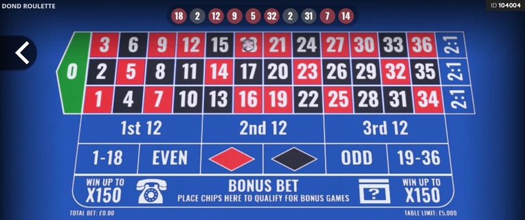 Deal or No Deal Roulette Board