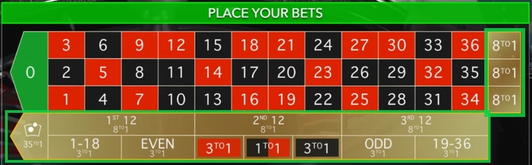 Double Ball Roulette Outside Bets