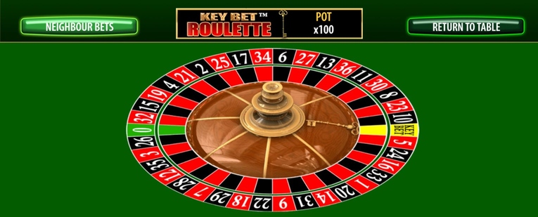 Key Bet Roulette Betting Wild
