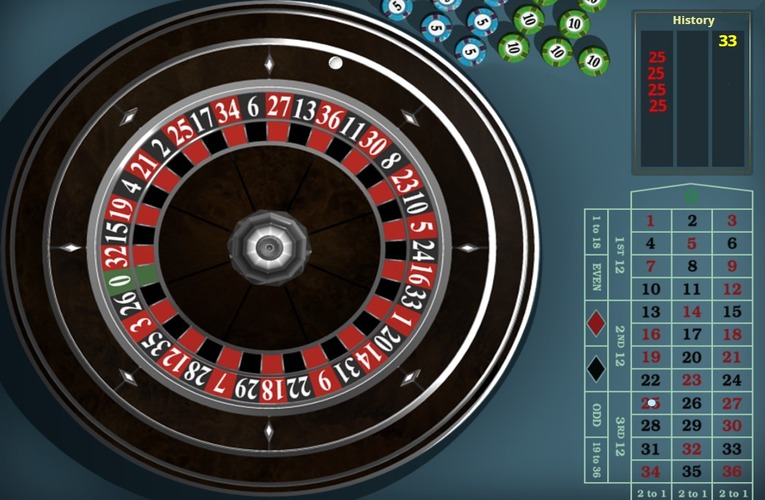 Same Roulette Numbers in a Row